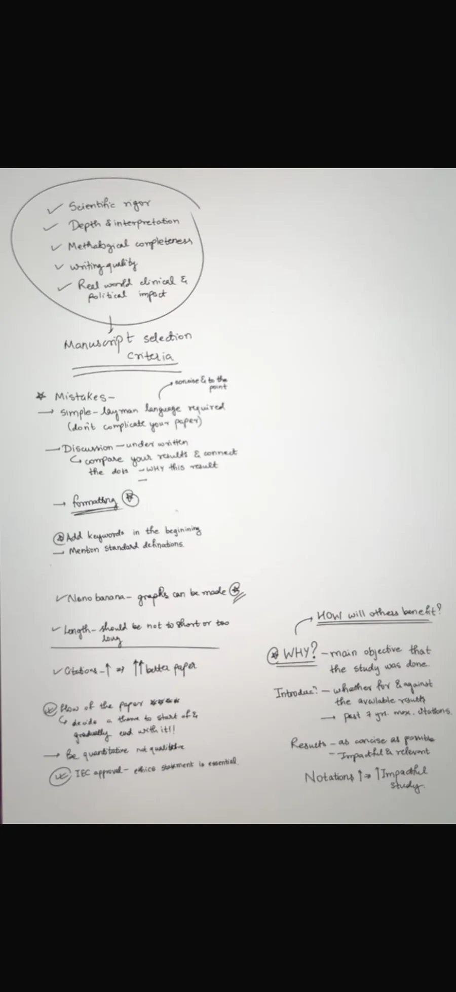 Handwritten notes from a Cohort Club manuscript writing workshop